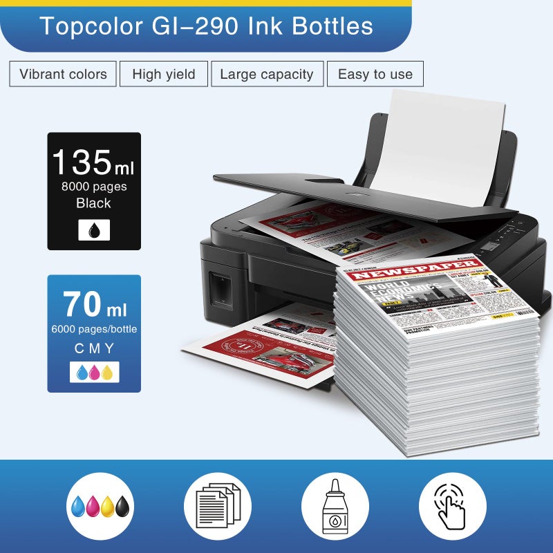 Topcolor حبر تعبئة Topcolor GI-290 G3200 G4210 متوافق مع Canon GI-290 GI 290 GI290 مجموعة زجاجات حبر متوافقة مع طابعة Canon G3200 G4210 G4200 G2200 G1200 (أسود، ألوان C/M/Y، 4 عبوات) - Image 3